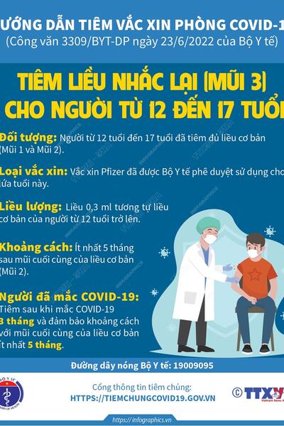 Hướng dẫn tiêm vắc xin phòng COVID-19 cho trẻ từ 12 -17 tuổi