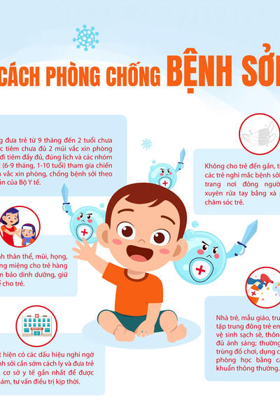 Cách phòng chống Bệnh Sởi