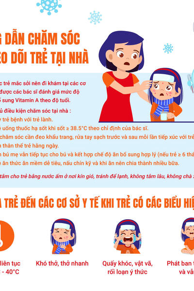 Hướng dẫn chăm sóc và theo dõi trẻ tại nhà