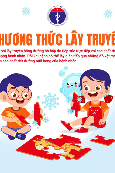 Bệnh Sởi - Phương thức lây truyền