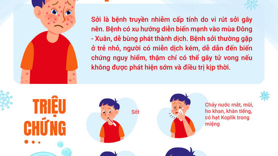 upload/1002842/20250324/Benh_soi_la_gi_7d321e2930.jpg