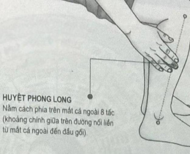 6 huyệt vị hỗ trợ phòng và trị viêm họng mạn tính - Ảnh 6.